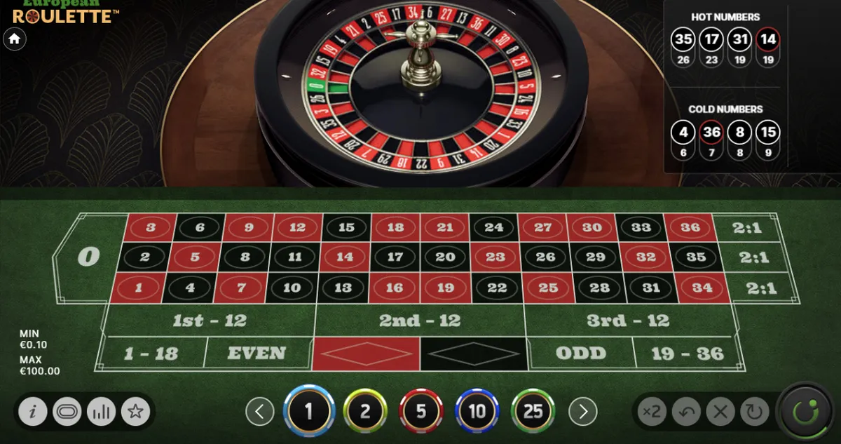 Mostbet logowanie: wejście na konto i odzysk dostępu